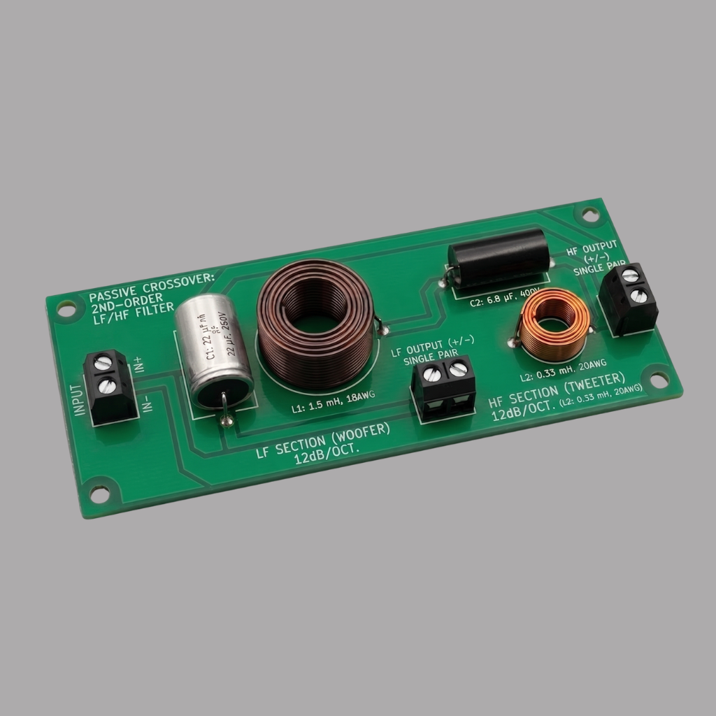 Basic two-way LF-HF crossover network layout