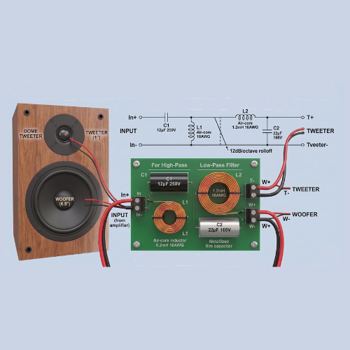 Overview Singkat: Manfaat dan Komponen Utama Crossover Audio