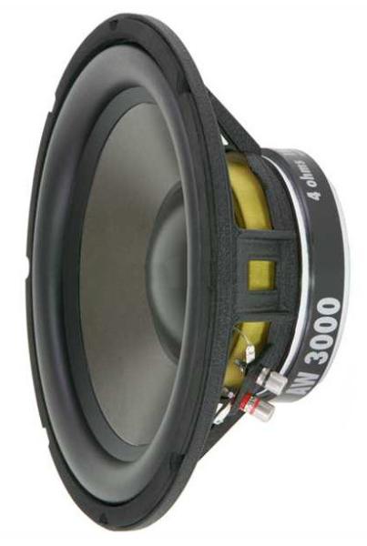Mivoc AW 3000