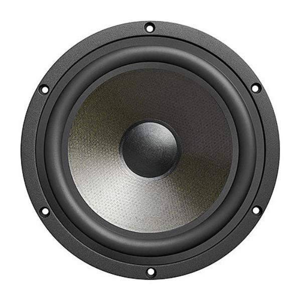 Eton 8-412/C8/32 HEX SYMPHONY II