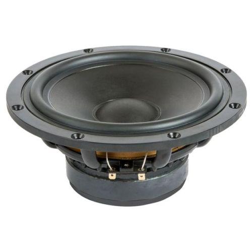 Ciare HWB200
