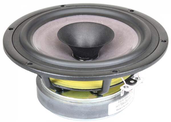 Seas H1794-08(FEA18RCZ)