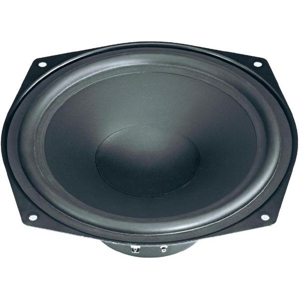 Visaton WS 17 E-4