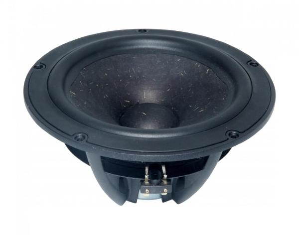 Tymphany NE225W-04