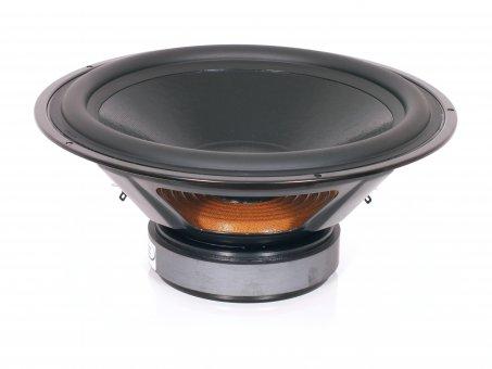 Omnes audio W12.2