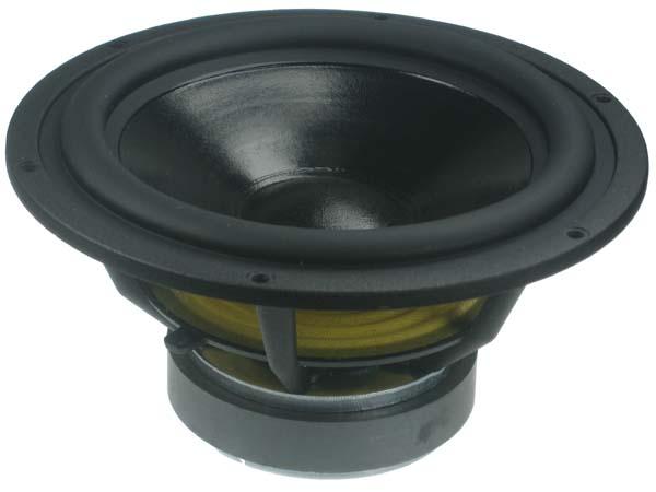 Seas CA22RNX